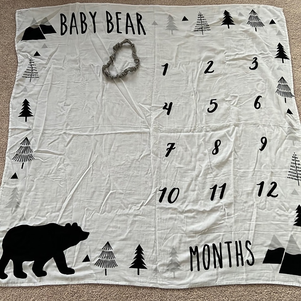 Photo Blanket Like New
